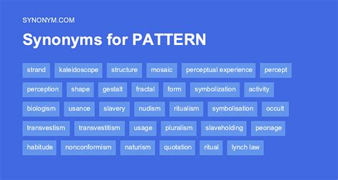 Pattern Plan synonyms .